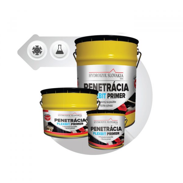 Flexbit PRIMER